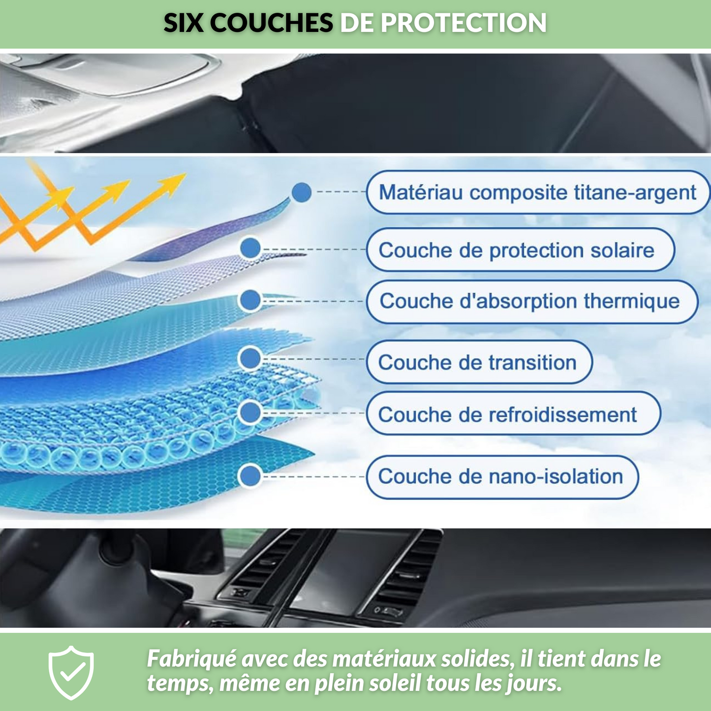 Sunbrella – Le pare-soleil qui s’ouvre comme un parapluie