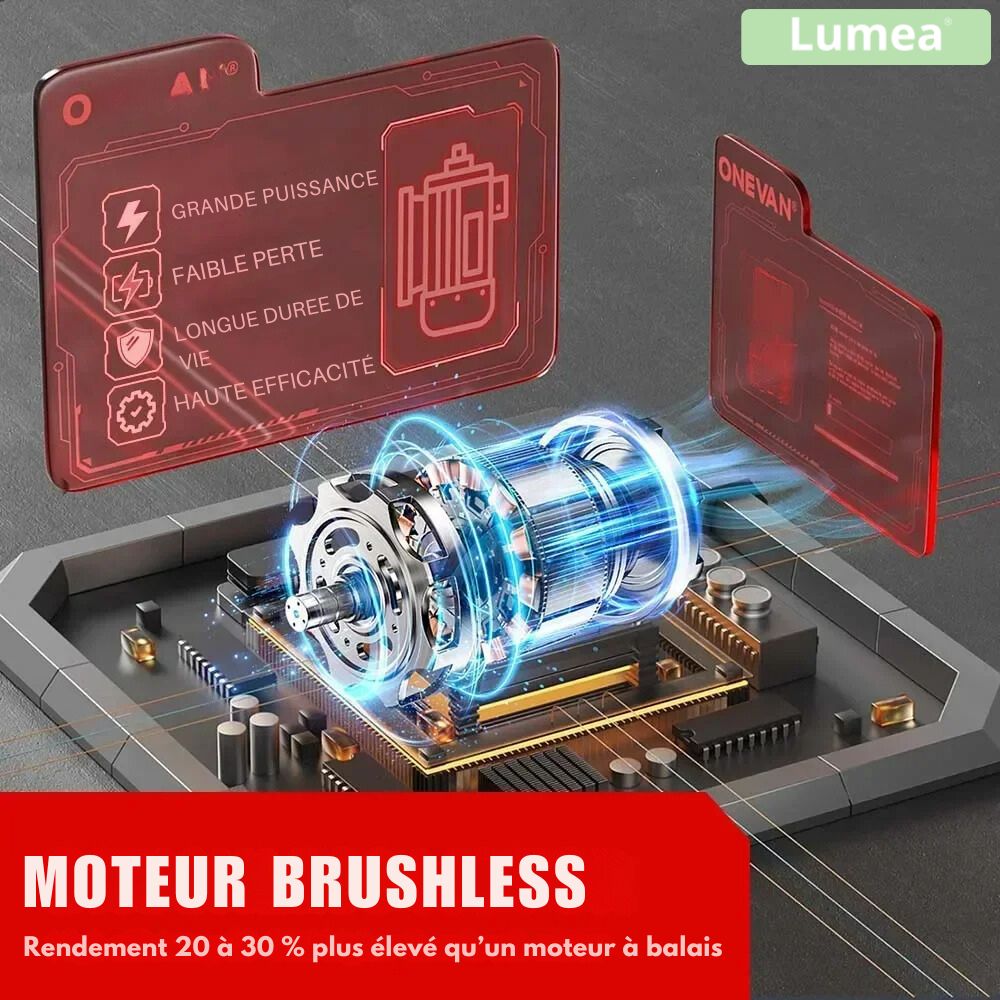 SOUFFLEUR SANS FIL TURBOWIND