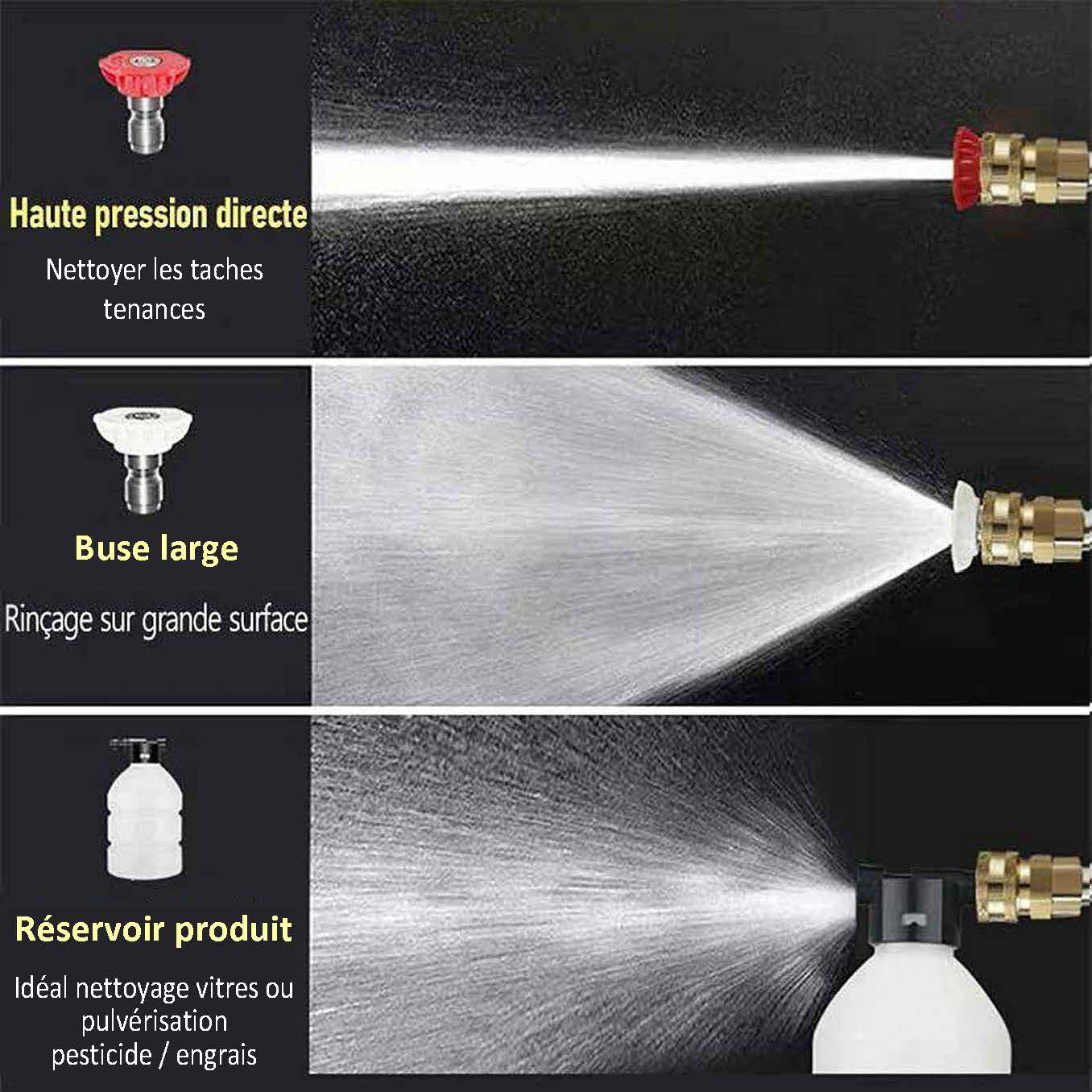 NETTOYEUR HAUTE PRESSION AVEC BATTERIE