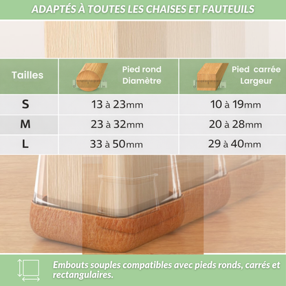 SolProtect | Embouts et patins de chaise pour protéger vos sols