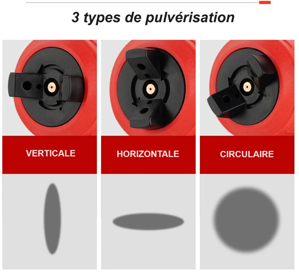 PISTOLET À PEINTURE SANS FIL